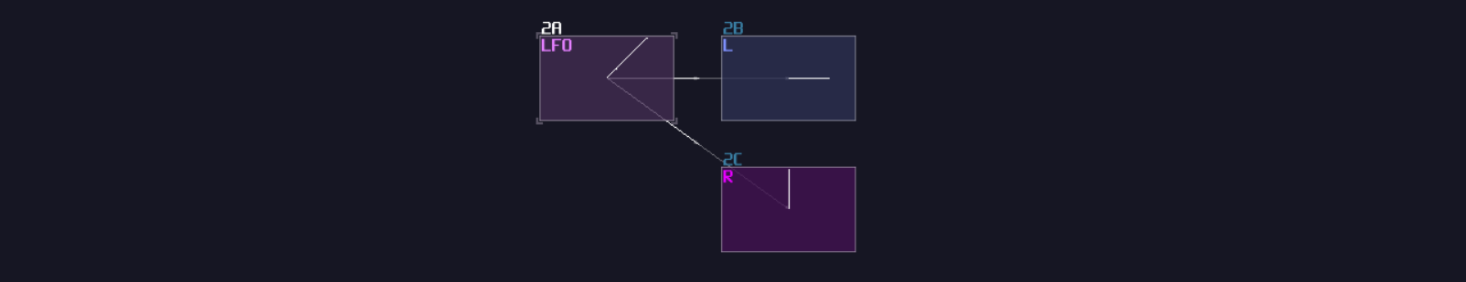 counter 7 seg source