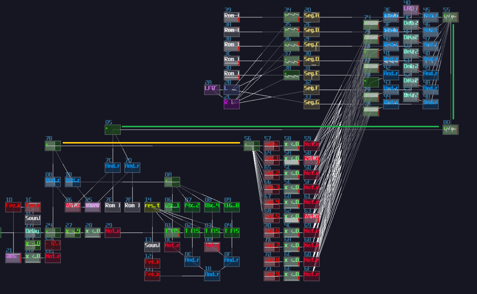 counter mux connection