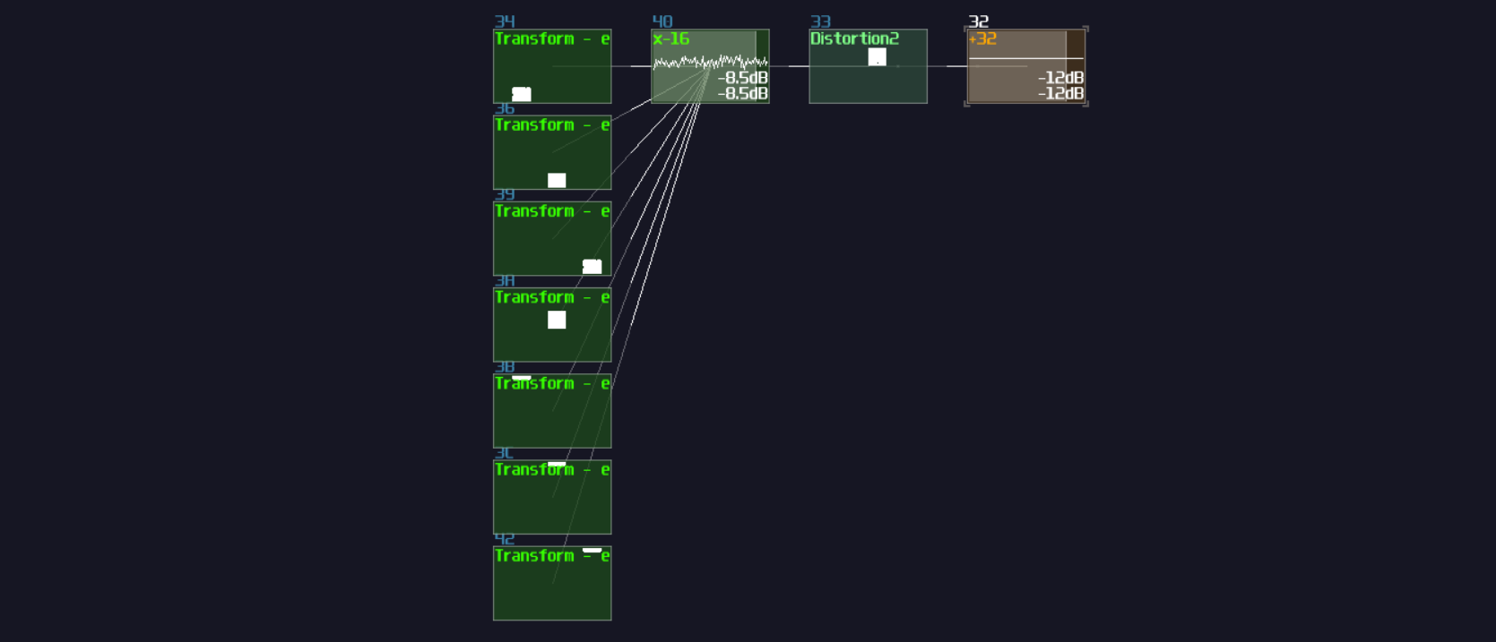 dice plot 7 pixel