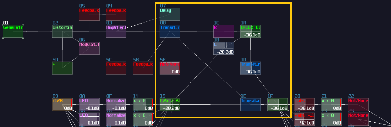 dice routing logic