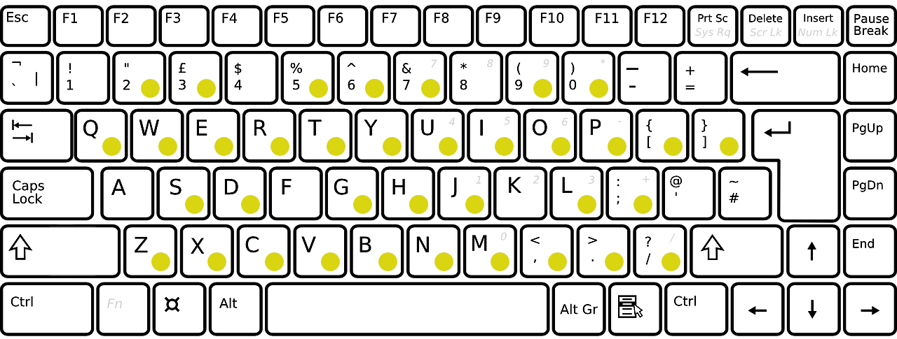 possible key input