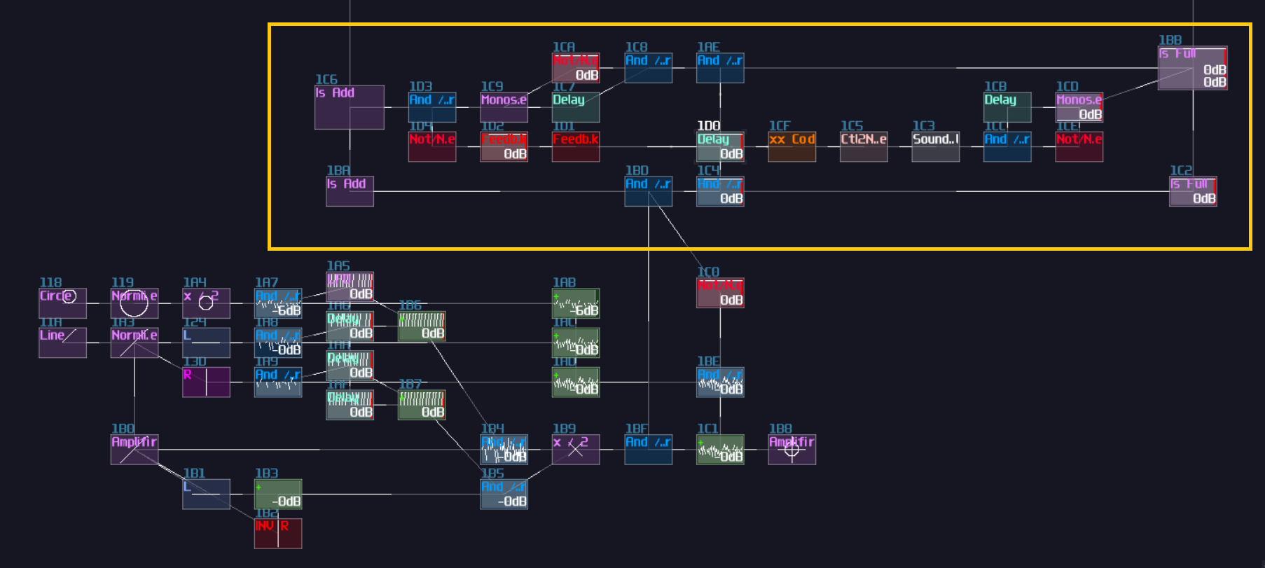 dynamic multiplexer dynamic counter placement