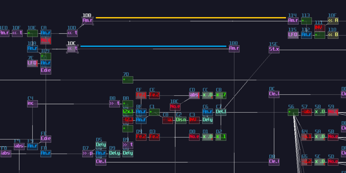 dynamic multiplexer dynamic counter placement